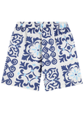 AINKER – Cotton Poplin 840 Blue Short