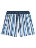 AINKER – Stripe 829 L.Blue Swimwear